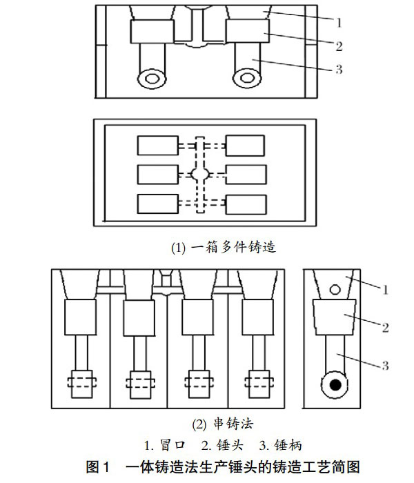 һwT취aN^ʾD